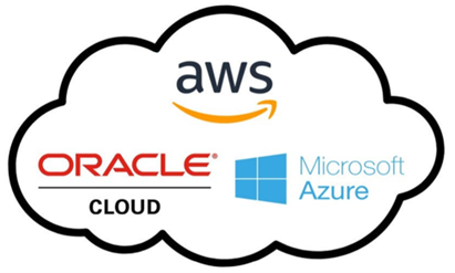 multicloud image